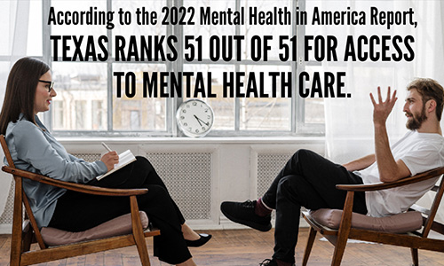 TX ranks 51 out of 51 for access to mental health care