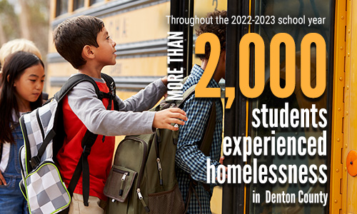 Students experiencing homelessness