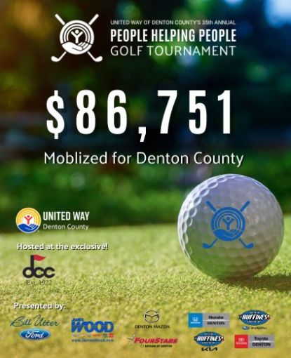 $86,751 raised