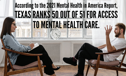 TX ranks 50 out of 51 for access to mental health care